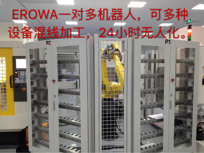 EROWA与发那科自动化单元